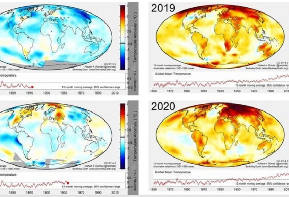 Zmiana klimatu wymaga nowatorskich decyzji