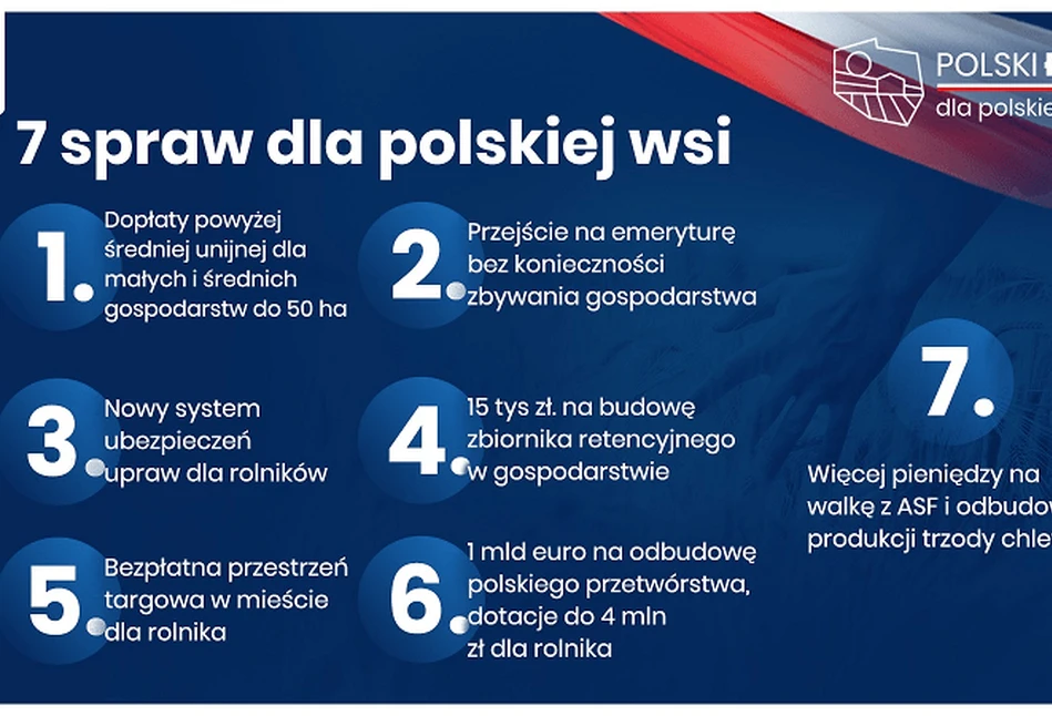 Awantura o promocję Polskiego Ładu: to program partyjny czy rządowy?